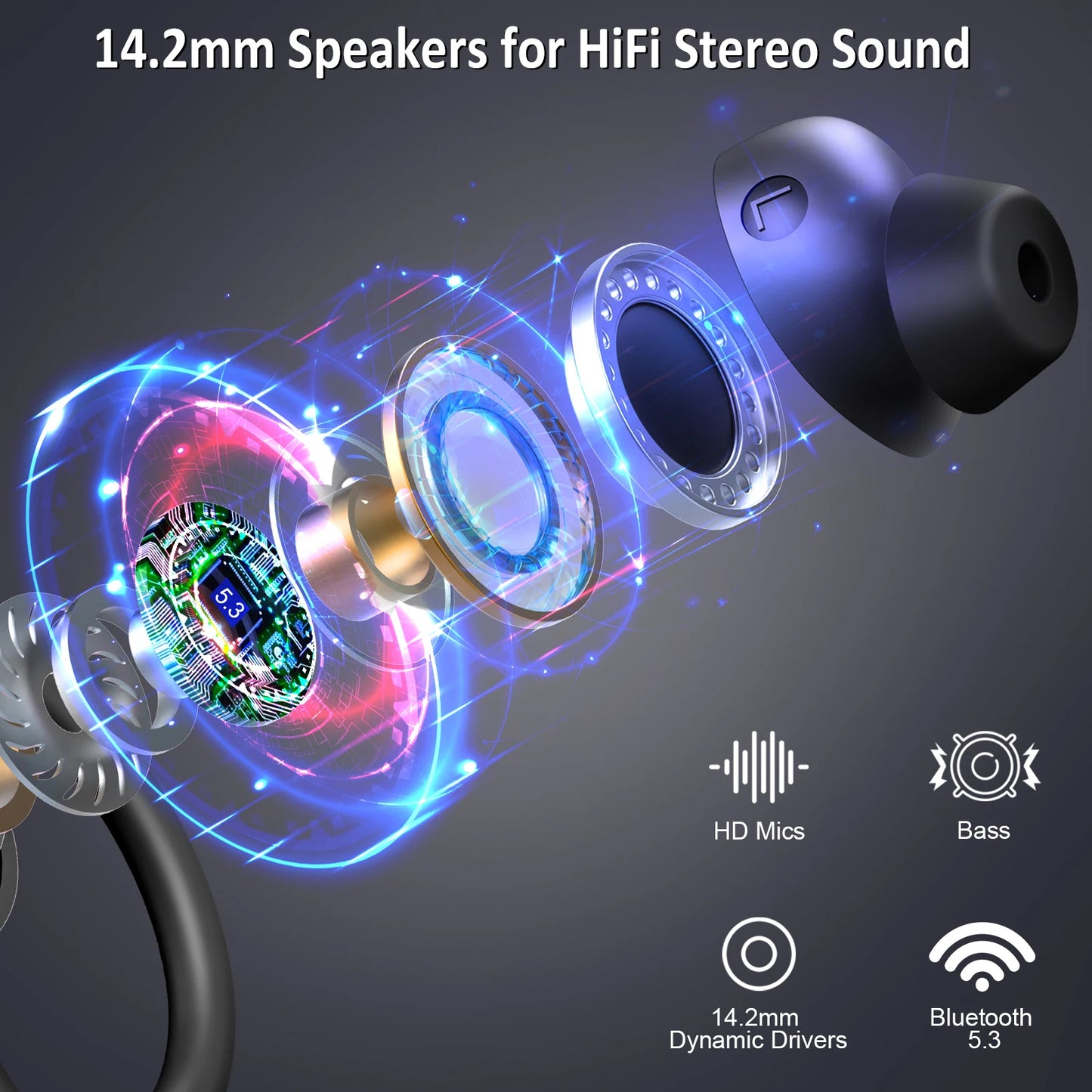 Wireless Earbuds, Bluetooth 5.3 Earbuds Stereo Bass, in-Ear Noise Cancelling Mic, Earphones IP7 Waterproof Sports, 40H Playback.