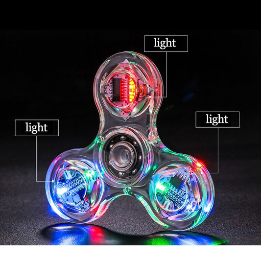 Fidget Spinner Glow in the Dark Adult Toy Anti Stress Led Tri-Spinner Autism Toys Kinetic Hand Spinner for Kids